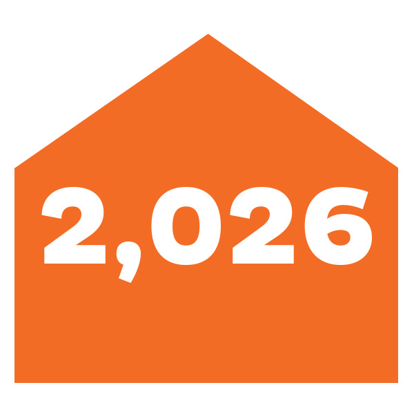2,026 number.